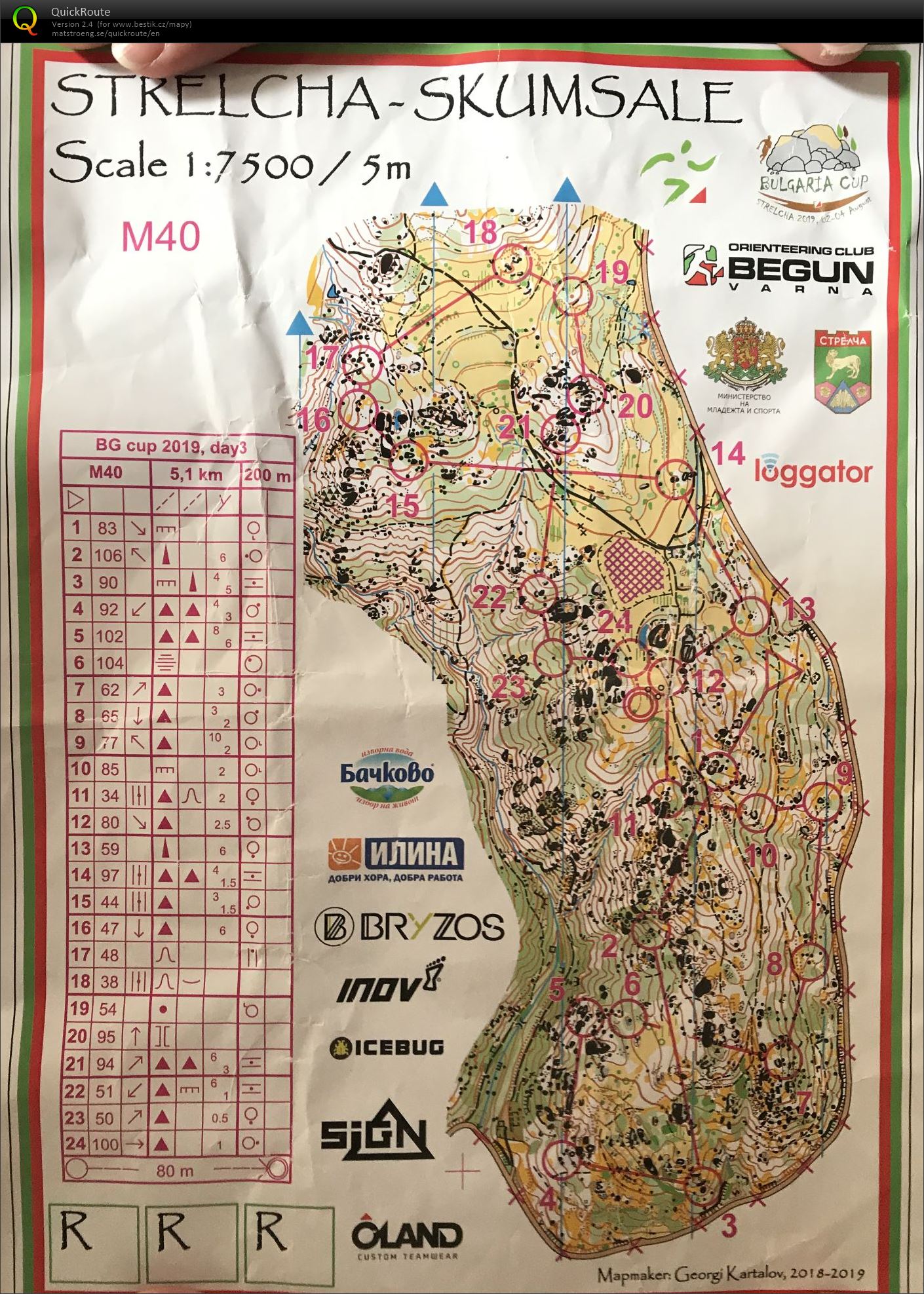 Bulgaria Cup E3 (04.08.2019)