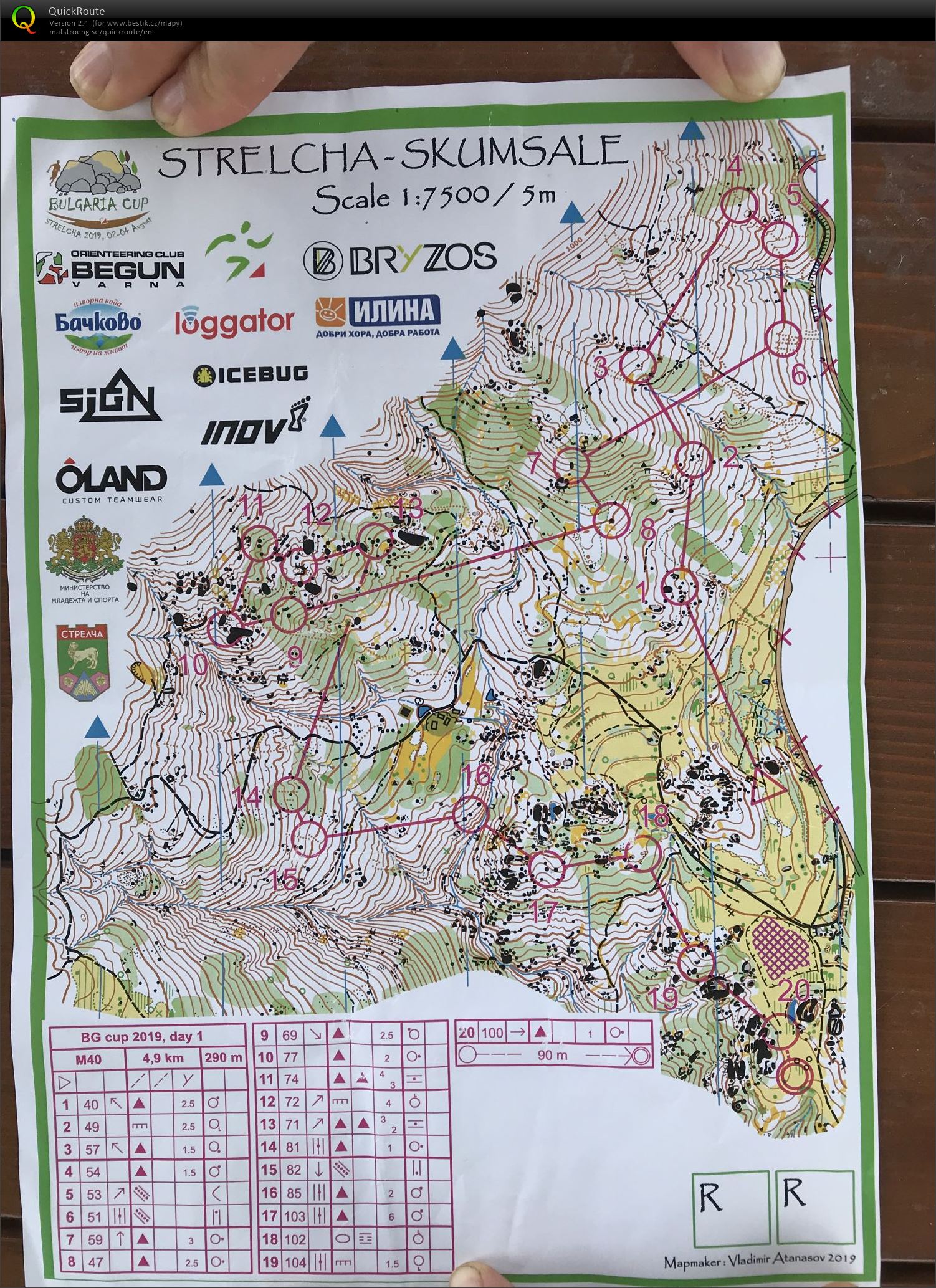 Bulgaria Cup E1 (02.08.2019)