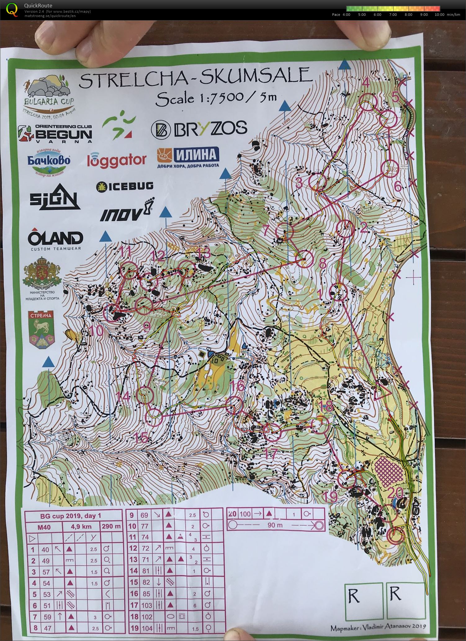 Bulgaria Cup E1 (02.08.2019)