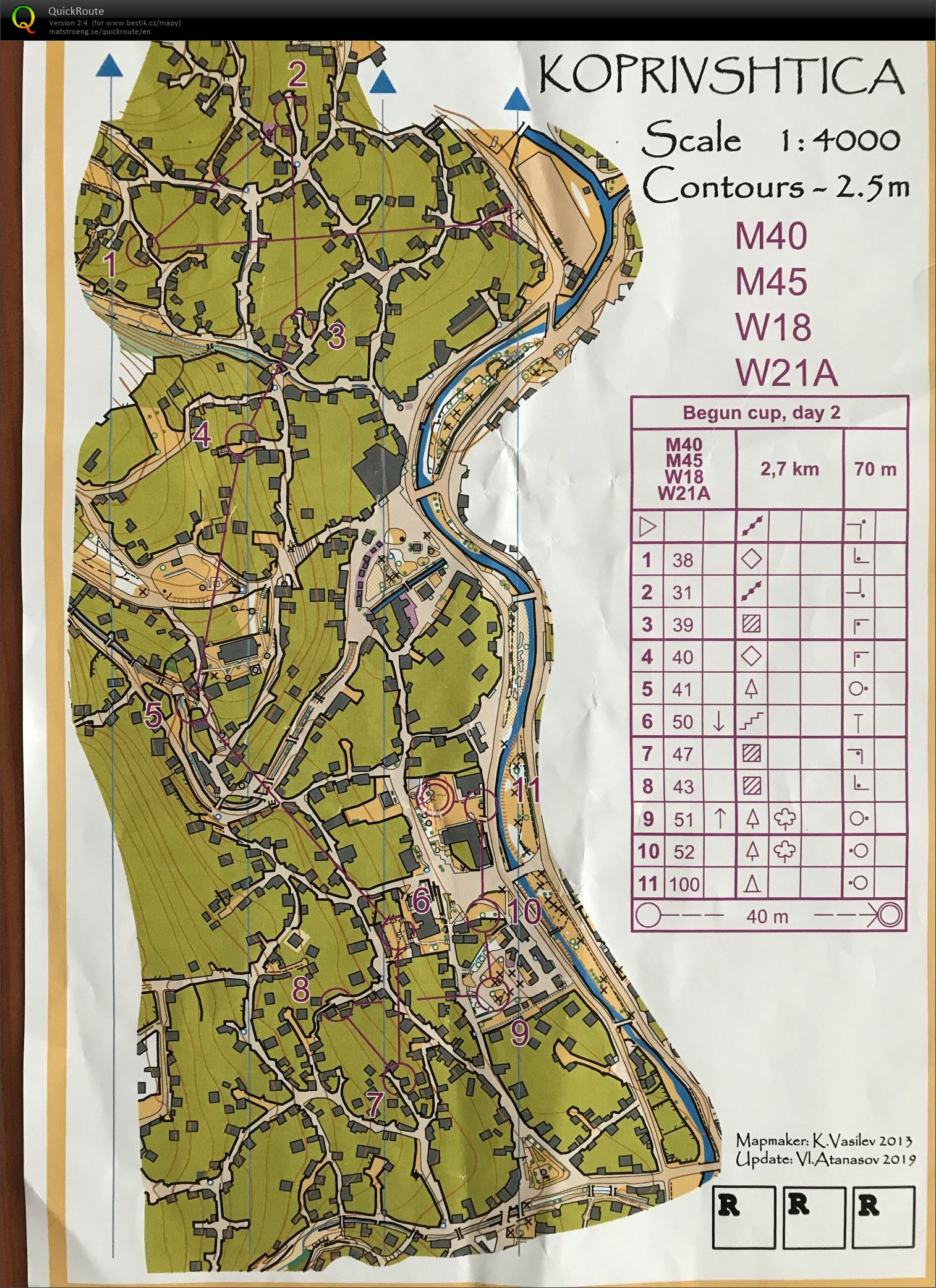 Begun Cup E2 (2019-08-01)