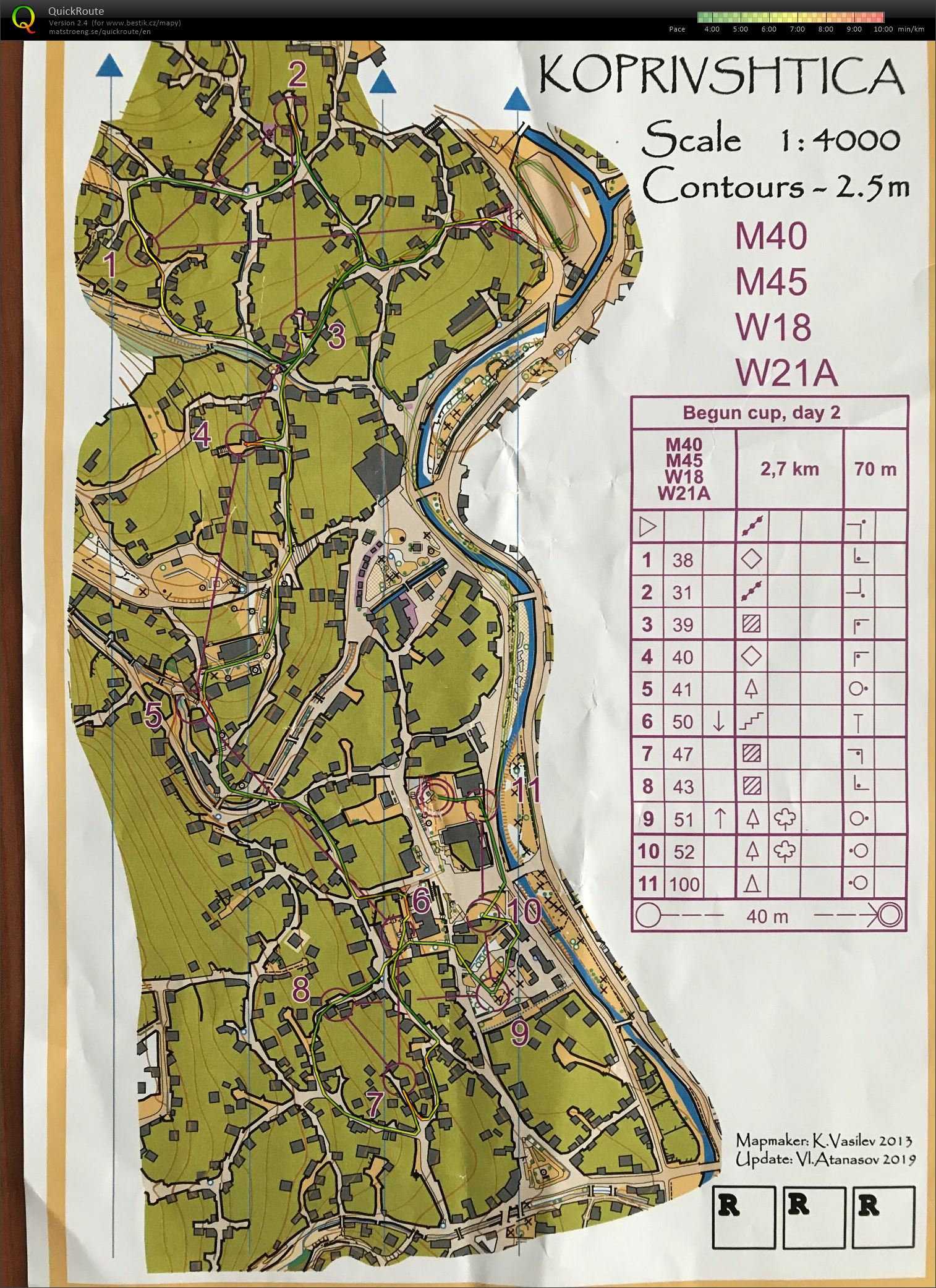 Begun Cup E2 (2019-08-01)