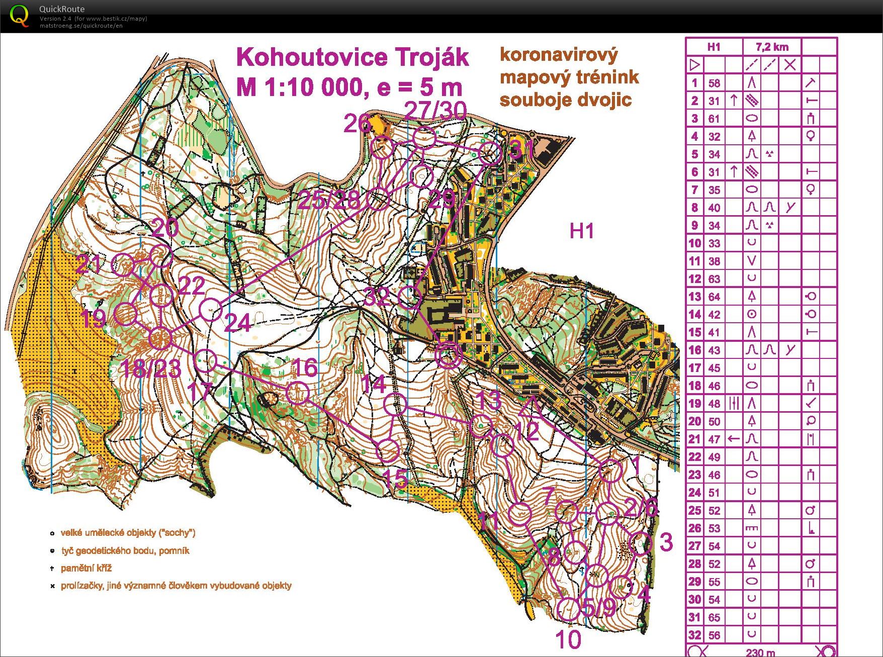 MT Kohoutovice - Troják (14.01.2021)