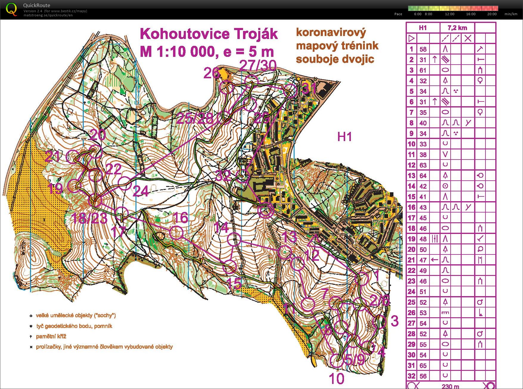 MT Kohoutovice - Troják (14.01.2021)