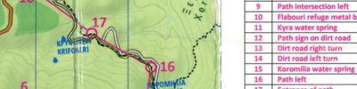 WCSG 2021: 10k race