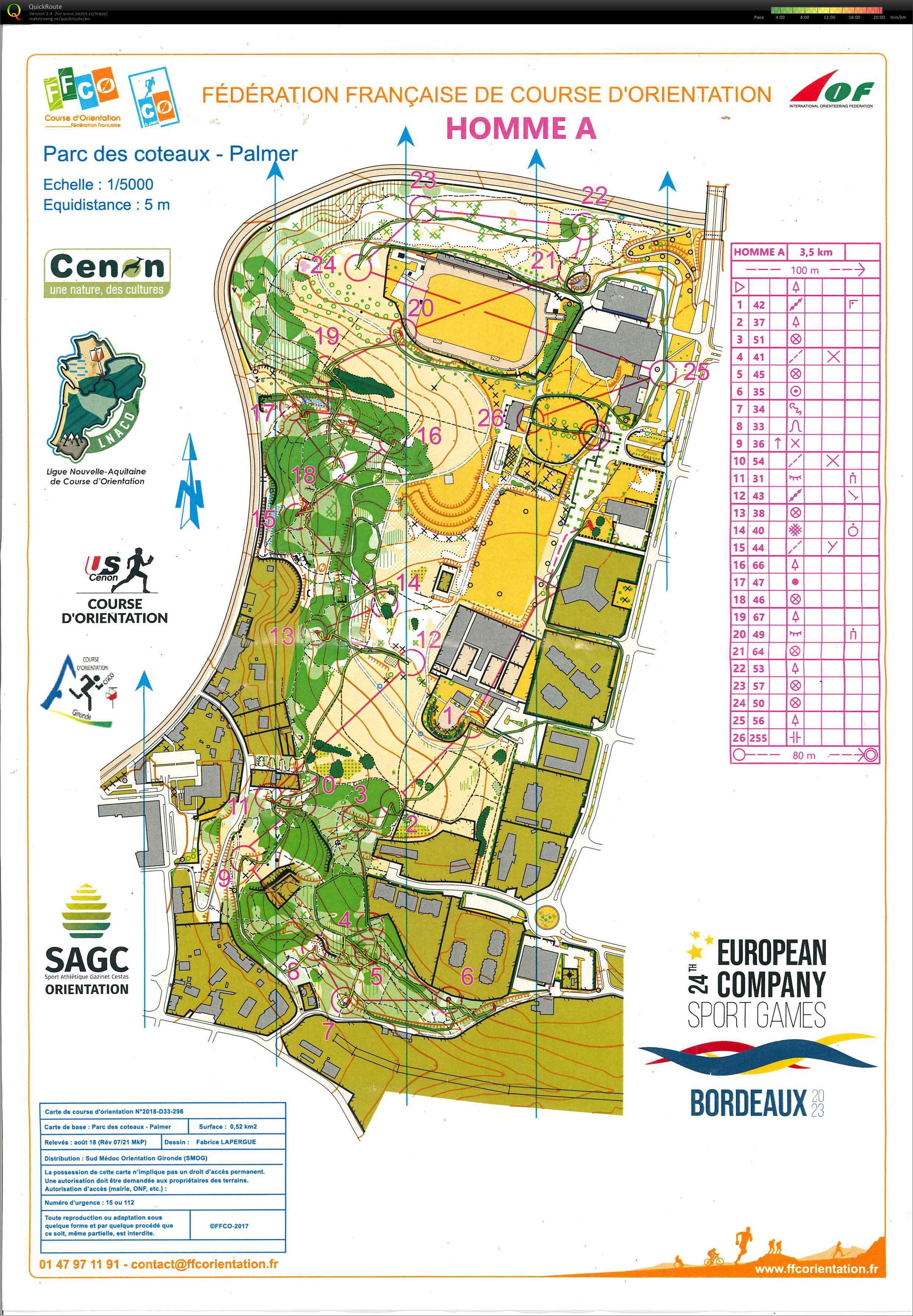 ECSG 2023 Bordeaux (2023-06-16)