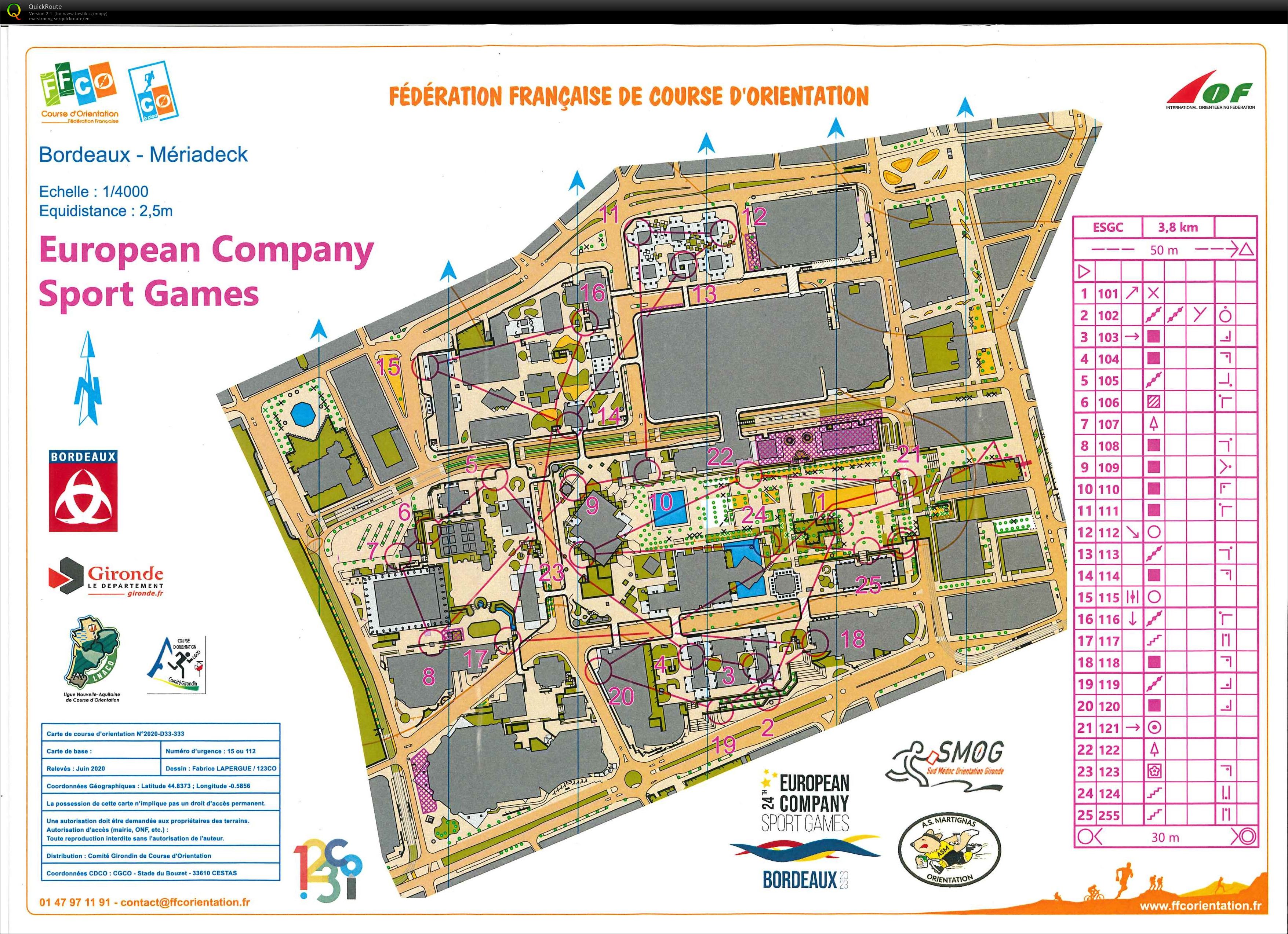 ECSG 2023 Bordeaux (2023-06-15)