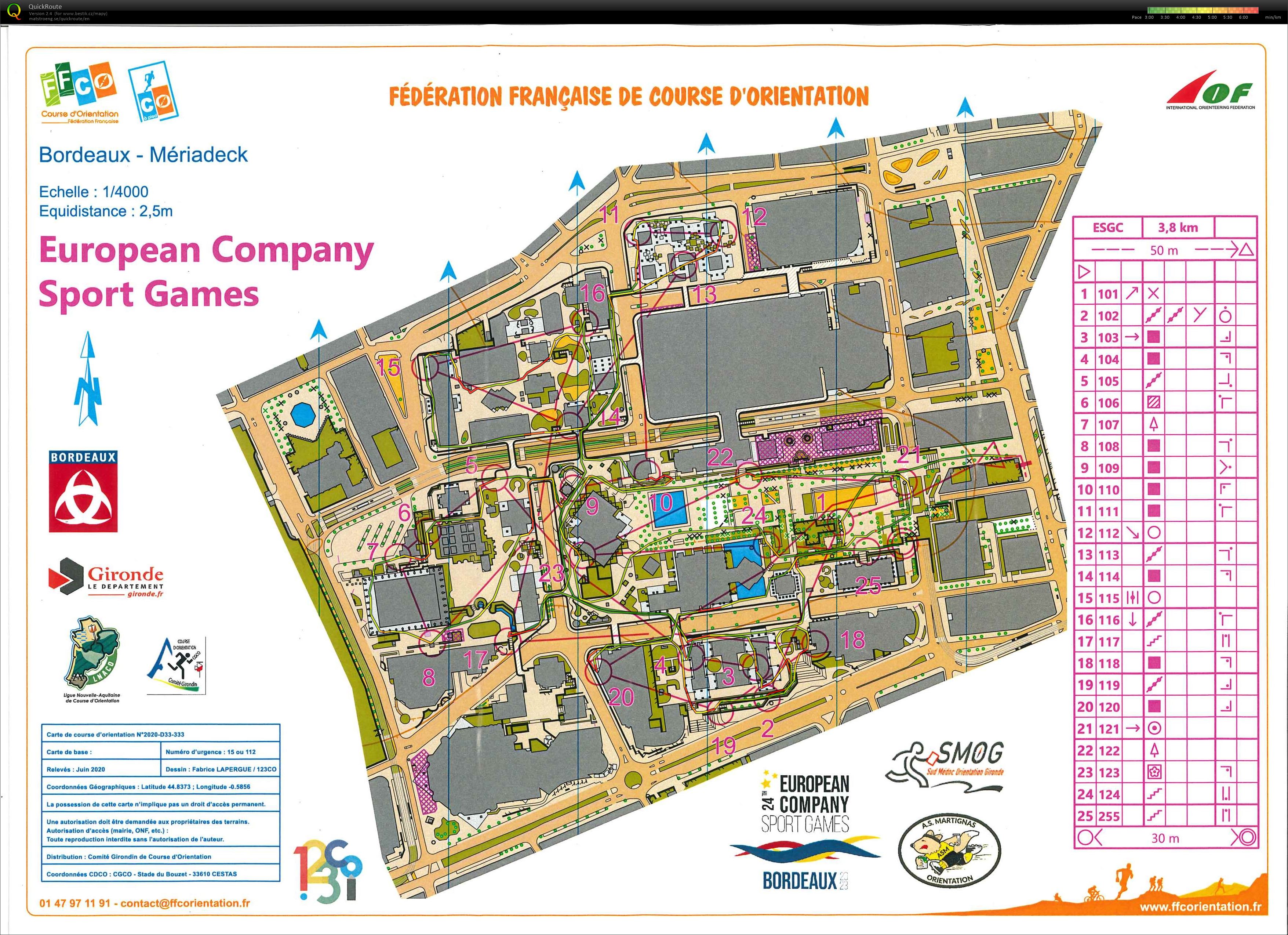 ECSG 2023 Bordeaux (2023-06-15)
