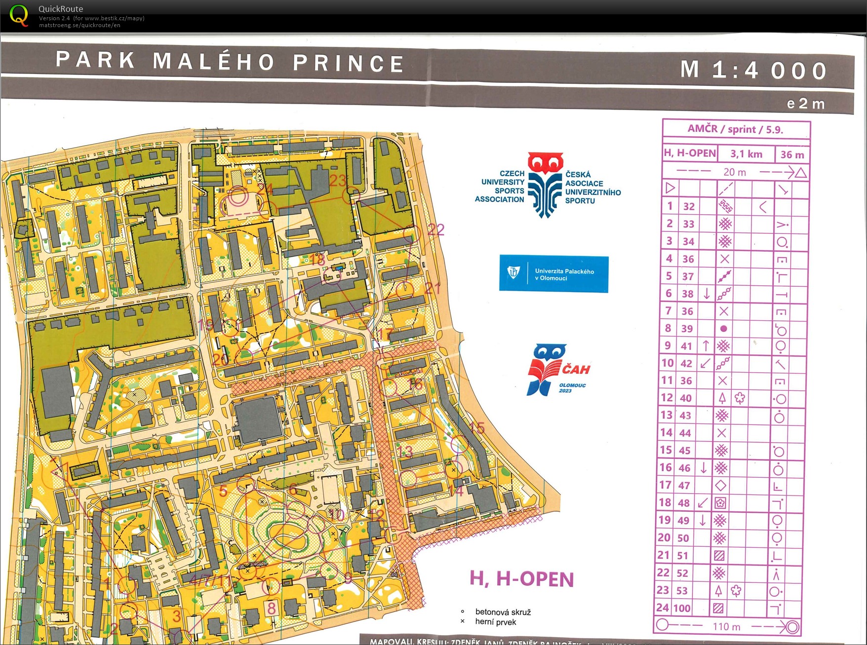 AMČR ve sprintu (2023-09-05)