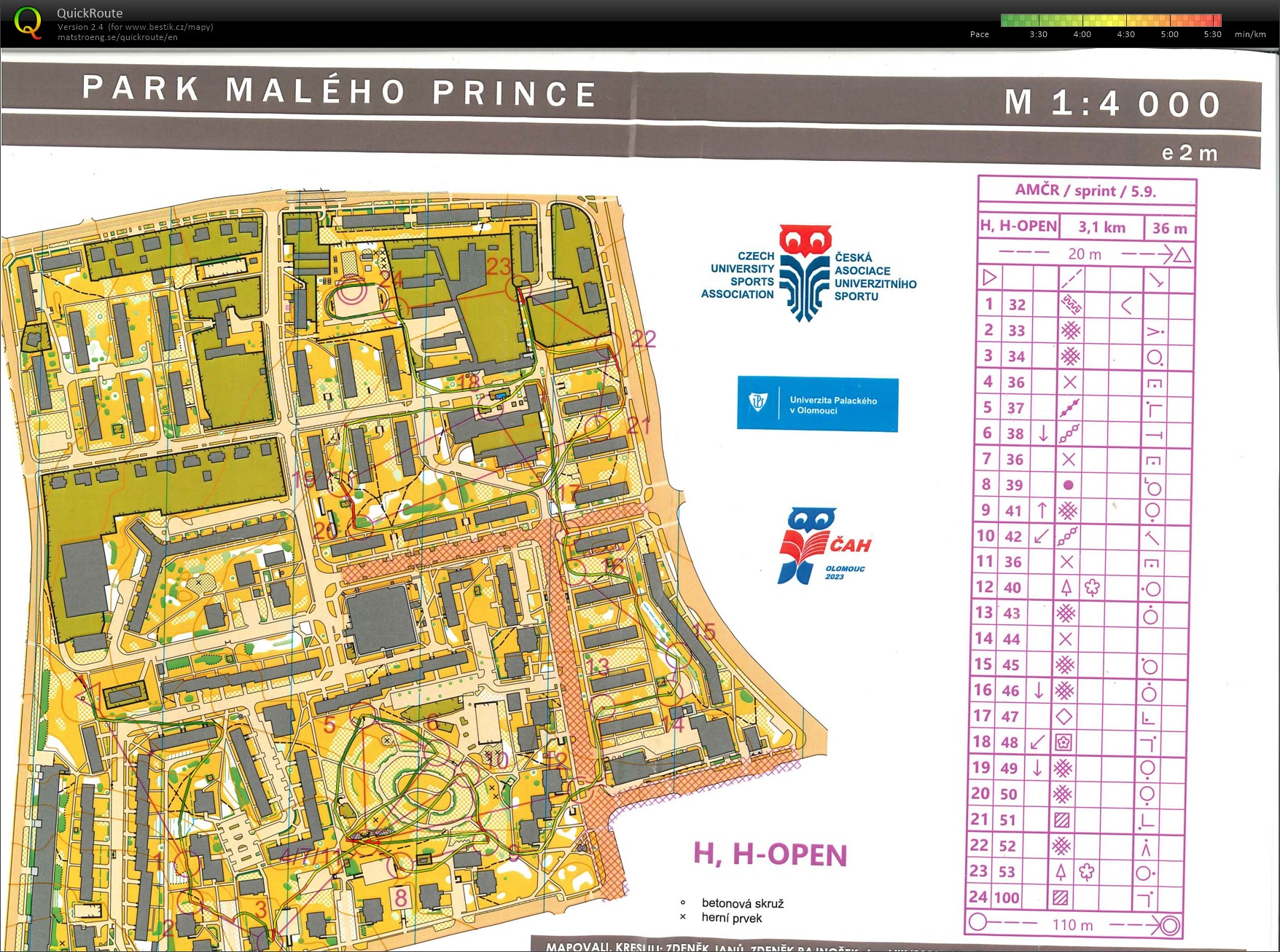 AMČR ve sprintu (2023-09-05)