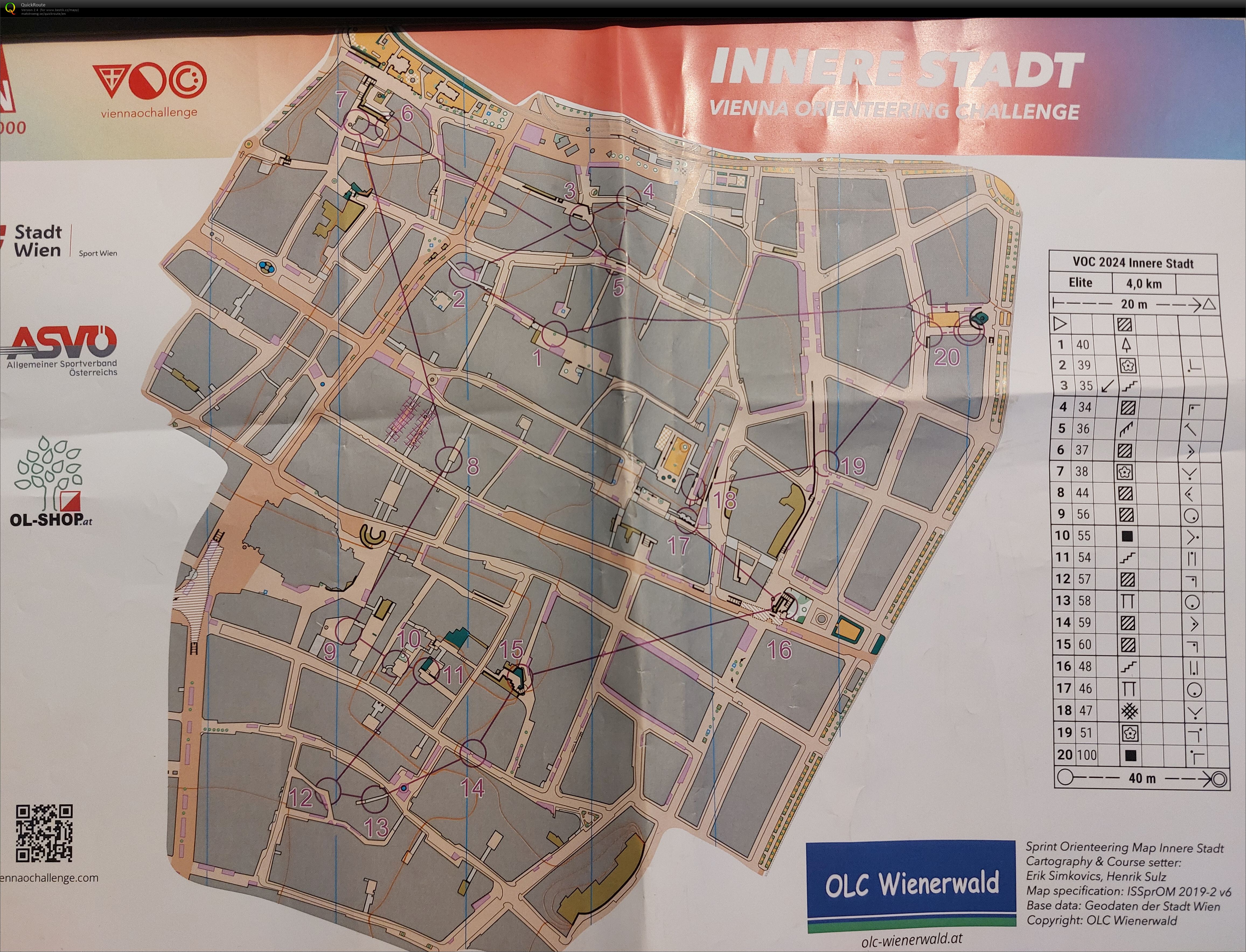 Vienna O-Challenge 2024 stage 2 (31.08.2024)