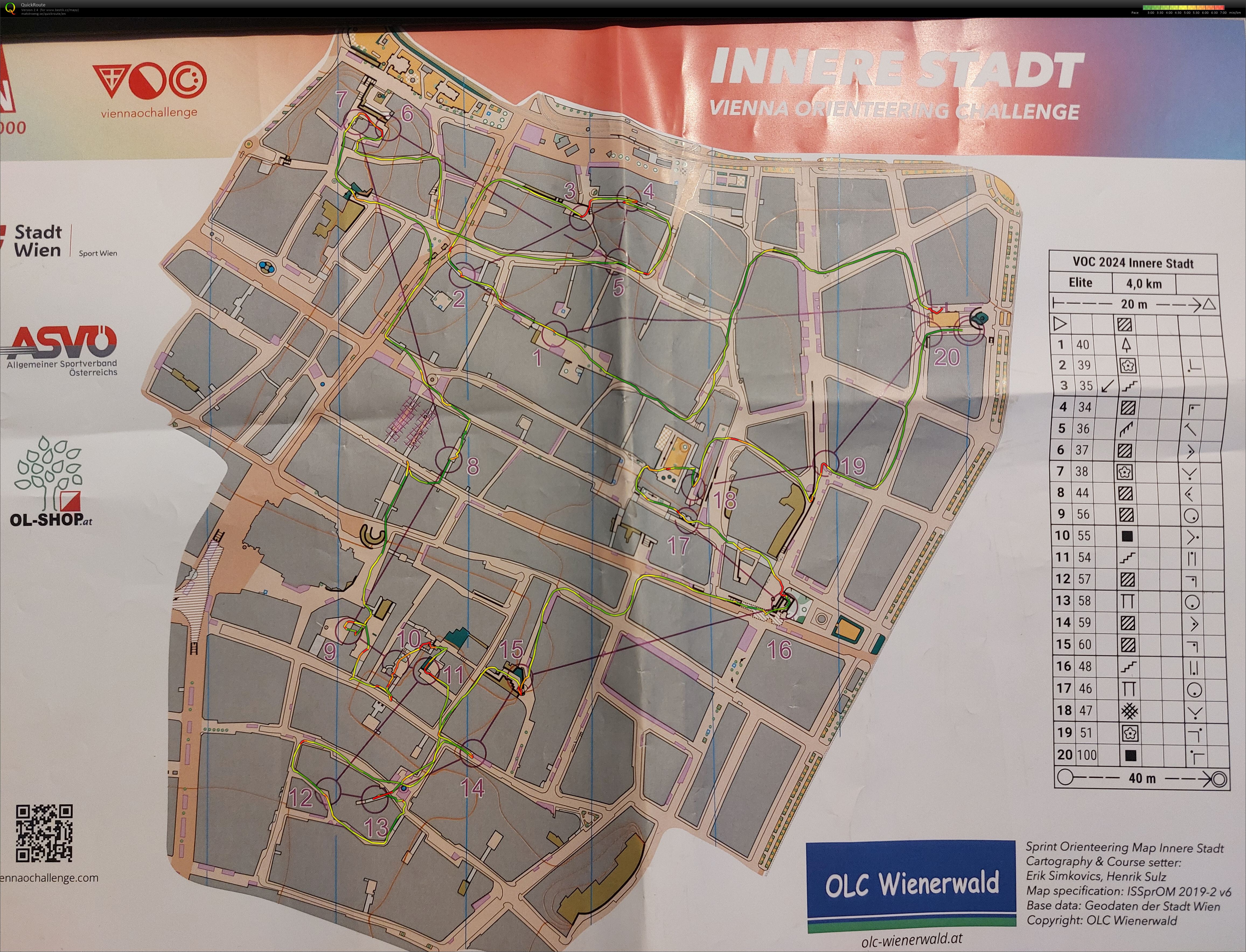 Vienna O-Challenge 2024 stage 2 (31.08.2024)