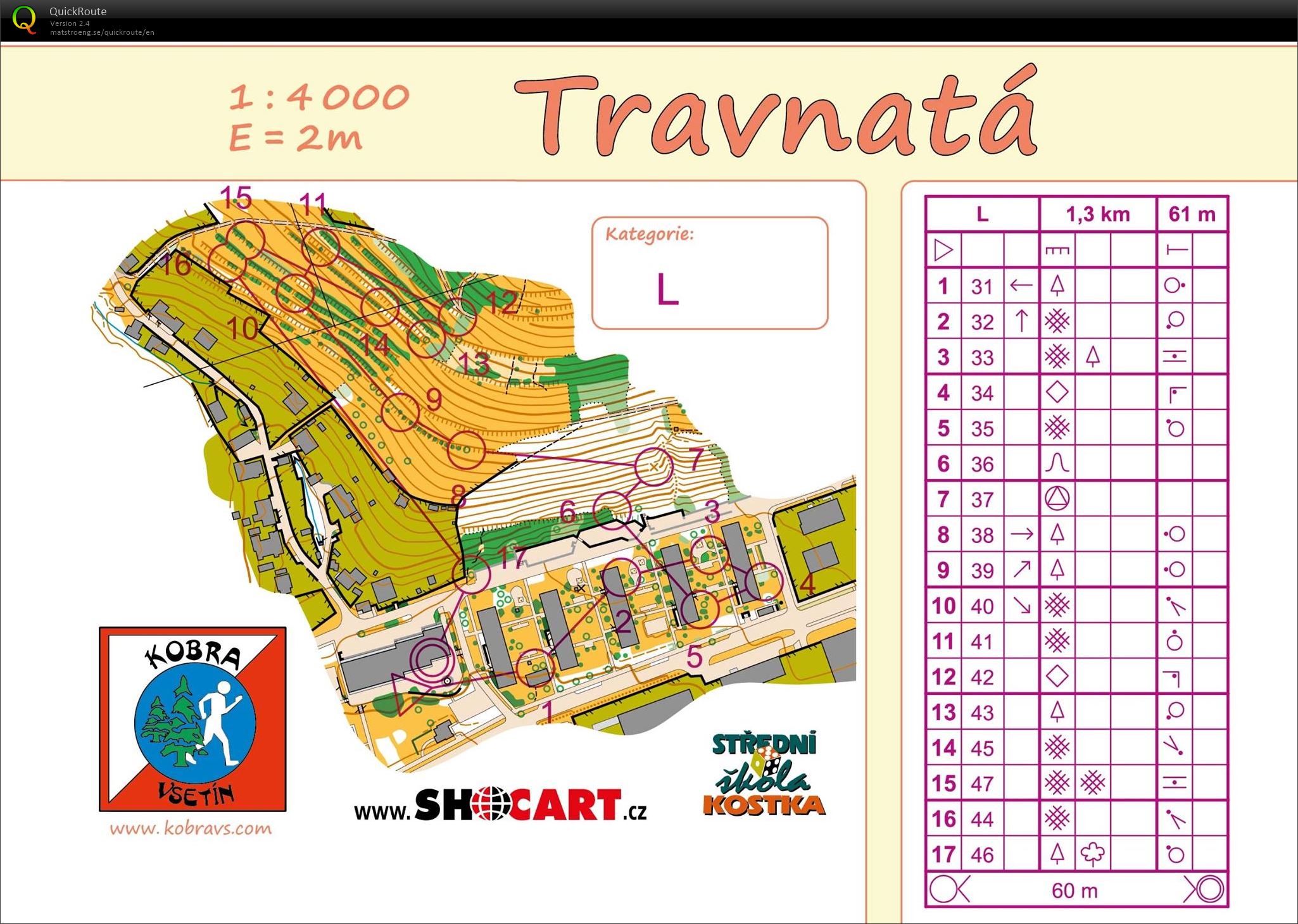 Summer Cup - E4 (28-07-2015)