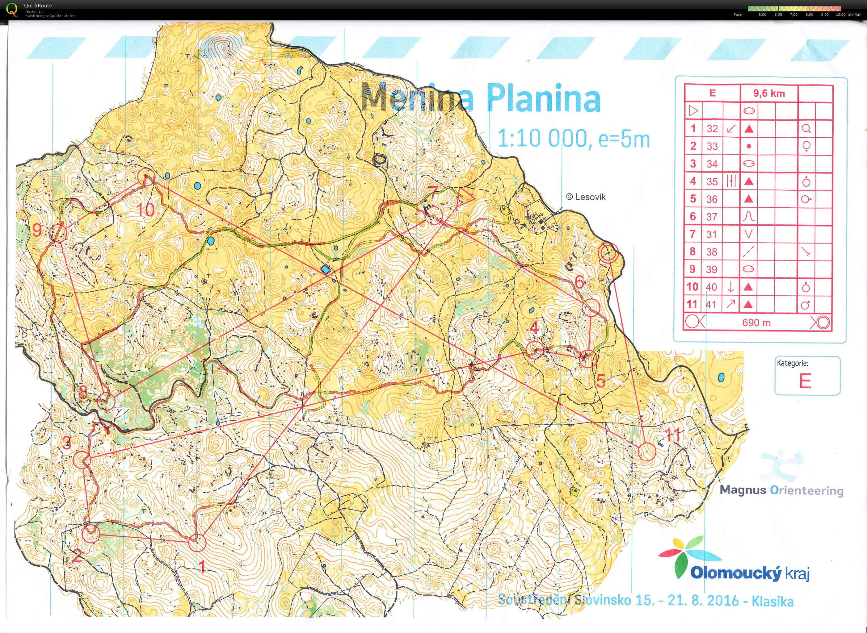 Klasika (2016-08-17)